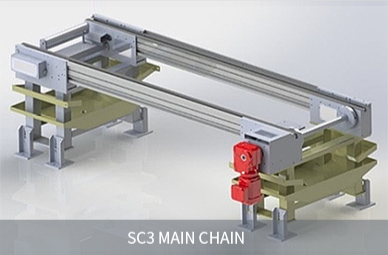 SC3 Main Chain